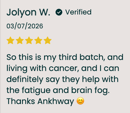 Ankhway customer review — Brain Fog
